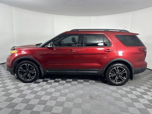 2015 Ford Explorer Sport