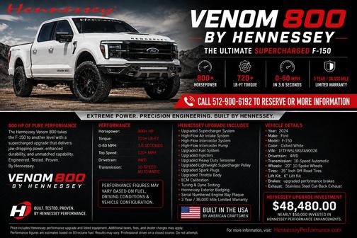 Oxford White 2024 Ford F-150 Lariat