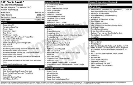 Magnetic Gray Metallic 2021 Toyota RAV4 LE