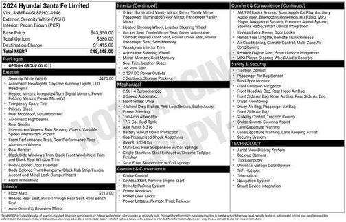 2024 Hyundai SANTA FE Limited