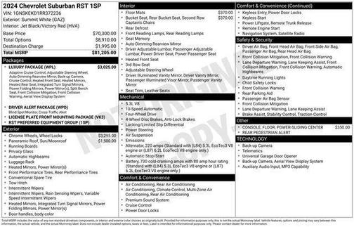 2024 Chevrolet Suburban RST