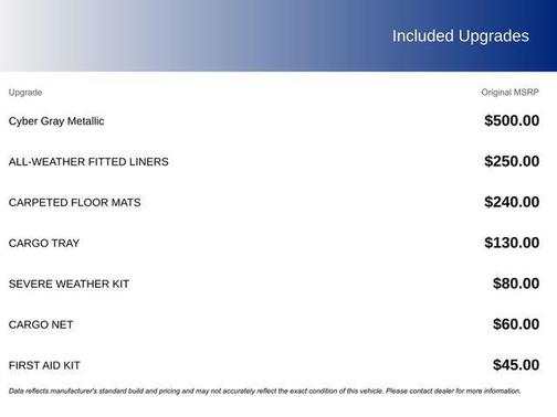Cyber Gray Metallic 2026 Hyundai KONA SEL Sport