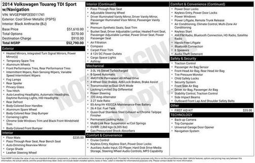 2014 Volkswagen Touareg TDI Sport