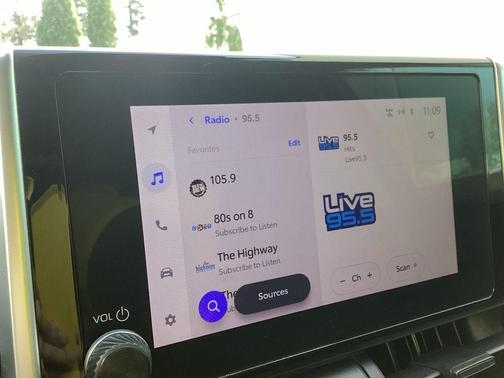 Blueprint 2023 Toyota RAV4 XLE