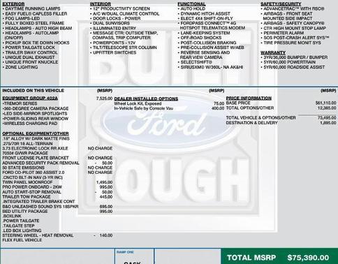 2023 Ford F-150 Tremor
