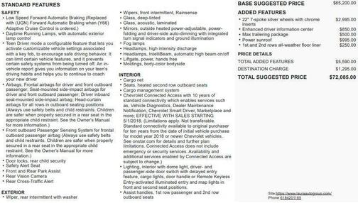 2018 Chevrolet Tahoe Premier