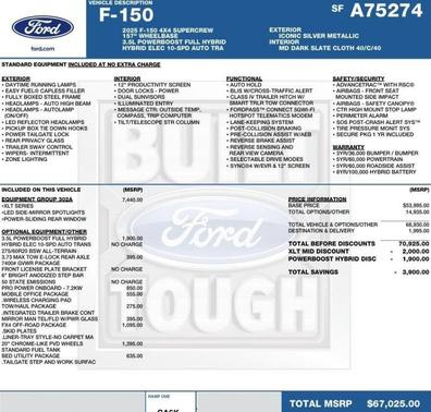 2025 Ford F-150 XLT