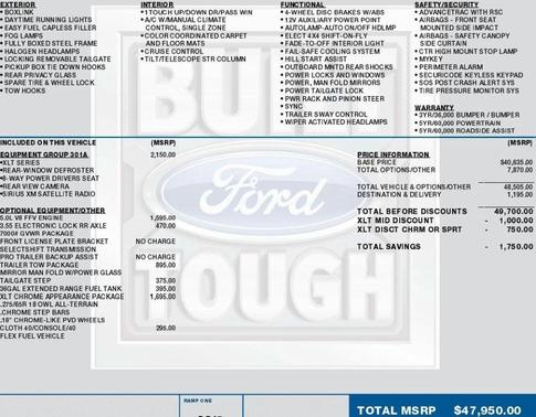 2016 Ford F-150 