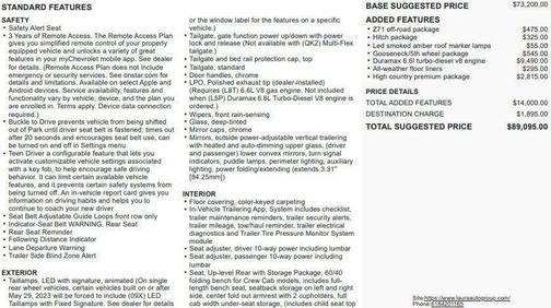 Black 2024 Chevrolet Silverado 3500 High Country