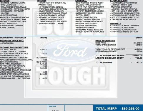 Iconic Silver Metallic 2023 Ford F-150 Lariat