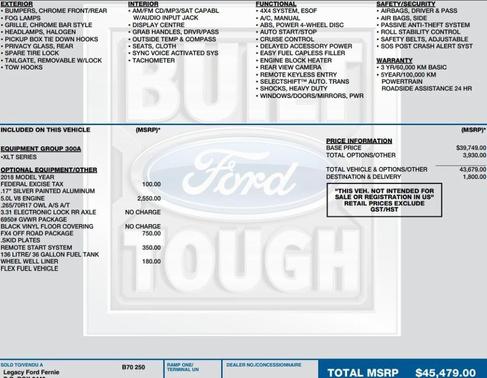 2018 Ford F-150 XLT