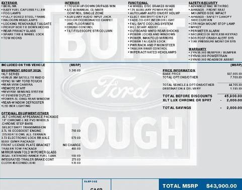 2015 Ford F-150 XLT
