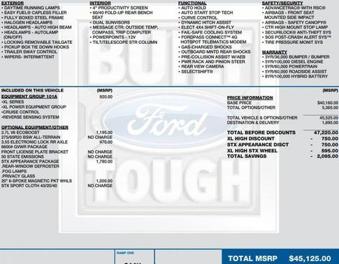 2021 Ford F-150 XL