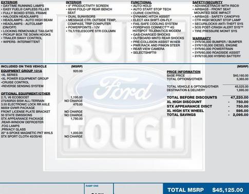 2021 Ford F-150 XL