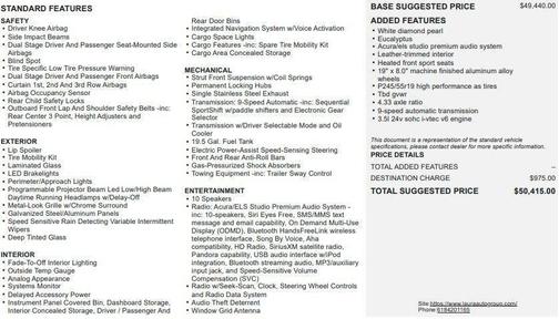 White Diamond Pearl 2016 Acura MDX 3.5L