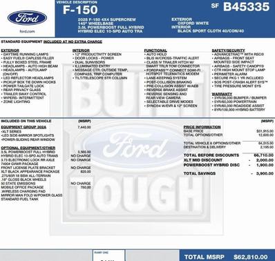 2025 Ford F-150 XLT