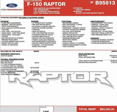2025 Ford F-150 Raptor