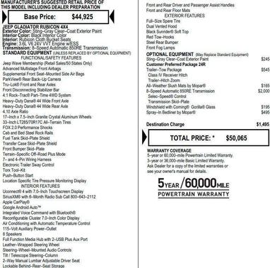 2021 Jeep Gladiator Rubicon