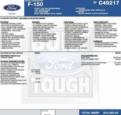 2025 Ford F-150 Tremor