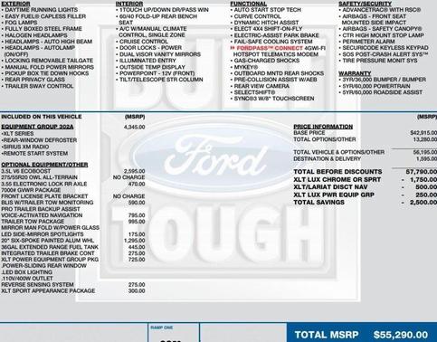 2019 Ford F-150 XLT