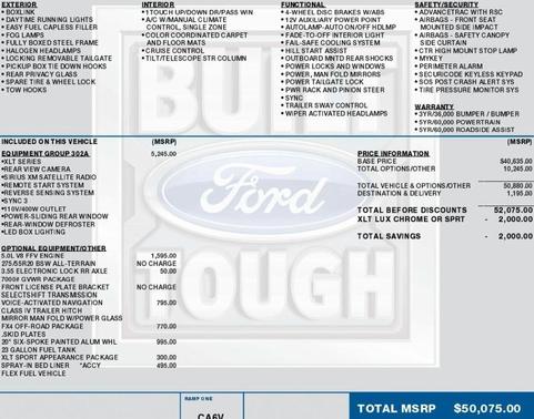 2016 Ford F-150 XLT