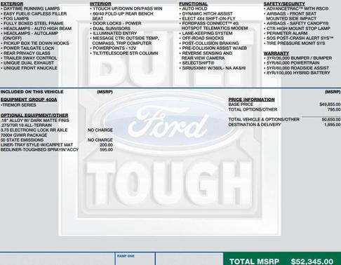 2022 Ford F-150 Tremor