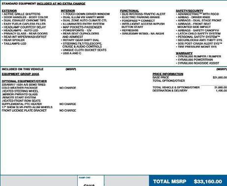 2024 Ford Escape Active