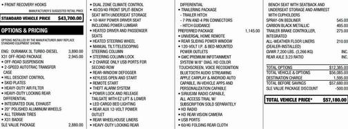 2020 GMC Sierra 1500 SLE