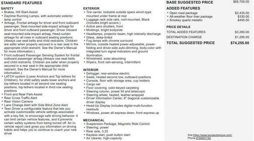 2019 GMC Yukon Denali