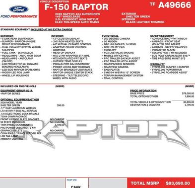 2026 Ford F-150 Raptor