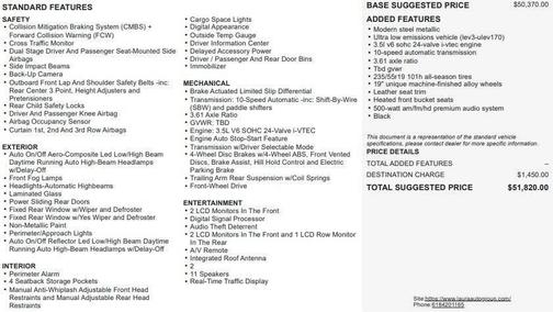 2024 Honda Odyssey Elite