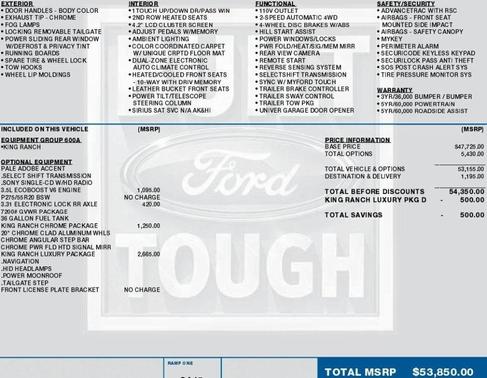 2014 Ford F-150 King Ranch