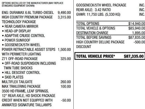 2024 Chevrolet Silverado 2500 High Country