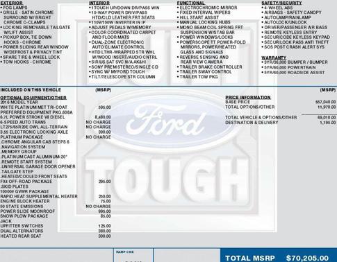 White Platinum Tri-Coat Metallic 2016 Ford F-250 Platinum