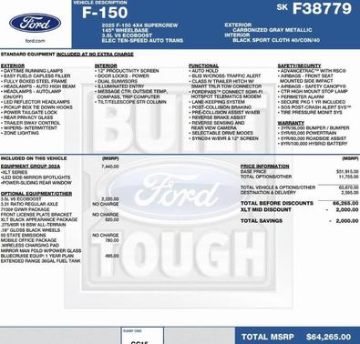 2025 Ford F-150 XLT