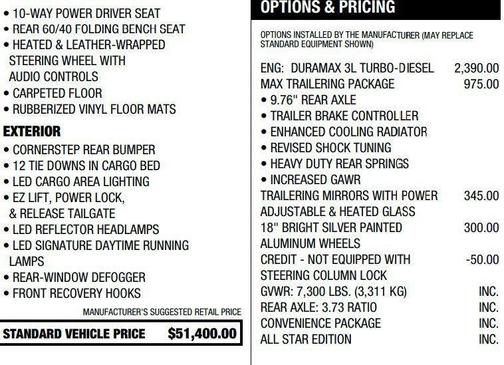 Summit White 2022 Chevrolet Silverado 1500 LT