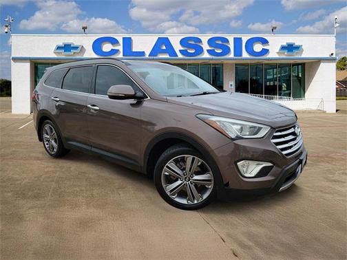 2015 Hyundai SANTA FE Limited