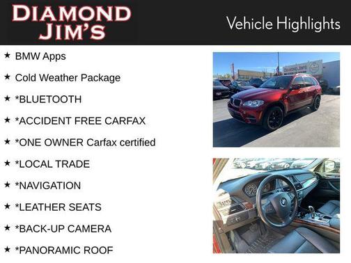 2012 BMW X5 xDrive 35i Sport Activity