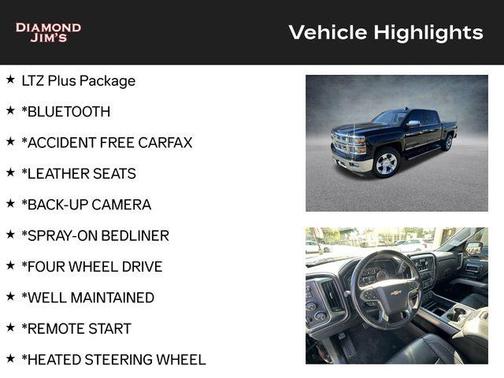 2015 Chevrolet Silverado 1500 LTZ