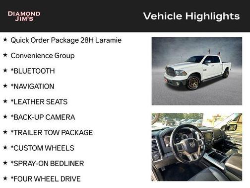 2015 RAM 1500 Laramie