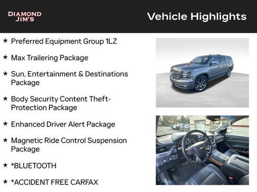 2018 Chevrolet Suburban Premier