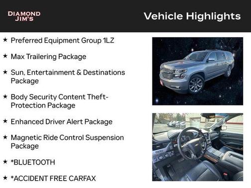 2018 Chevrolet Suburban Premier