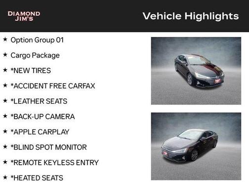 2019 Hyundai ELANTRA Limited
