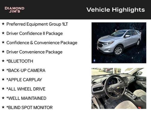 2021 Chevrolet Equinox 1LT