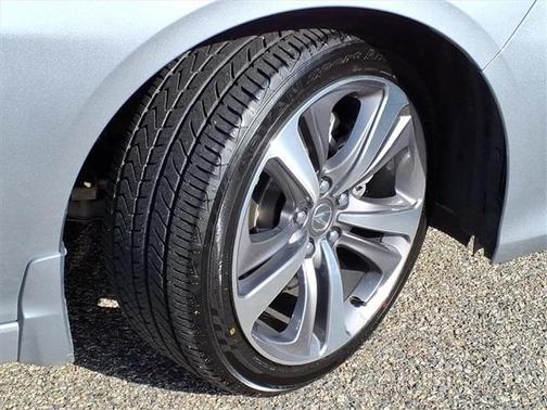 2021 Acura TLX Advance