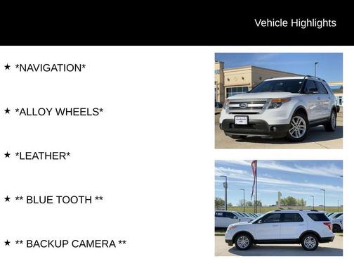 2015 Ford Explorer XLT