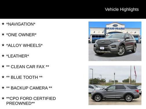 2022 Ford Explorer Limited