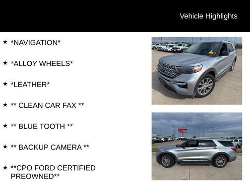 Iconic Silver 2022 Ford Explorer Limited