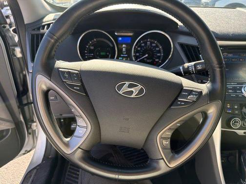 2015 Hyundai SONATA Hybrid Limited