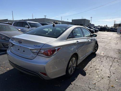 2015 Hyundai SONATA Hybrid Limited